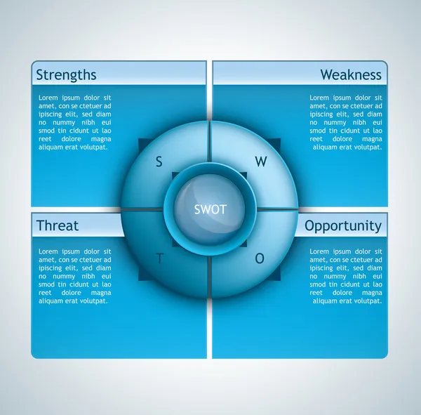 Swot-Analyse — Stockvektor