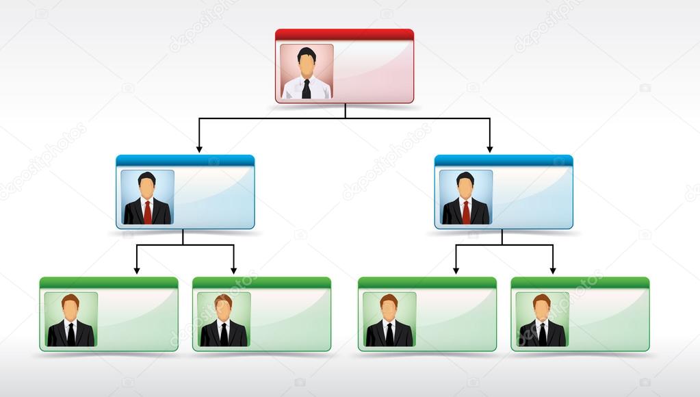 Corporate structure chart illustration