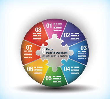 8 sided business wheel chart