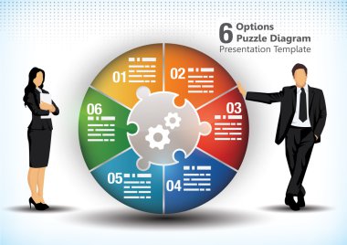 6 taraflı iş wheelchart