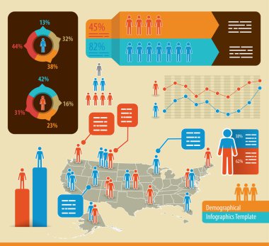 demografik infochart