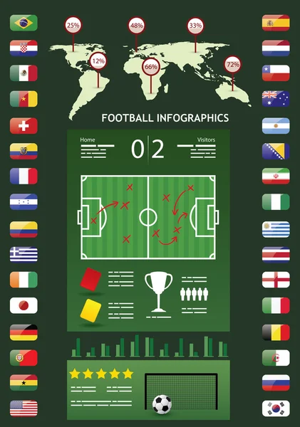 Fotbal infografic — Vector de stoc