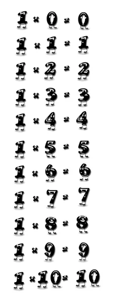 Multiplication table of one. — Stock Photo, Image