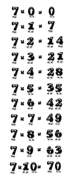 Multiplication table of seven. — Stock Photo, Image