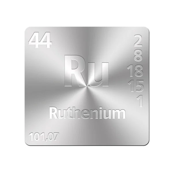 Ruthénium . — Photo