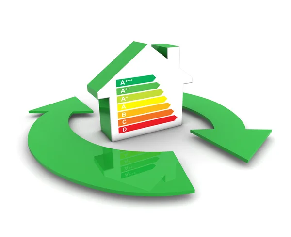 Home Energy Class Labels — Stock Photo, Image