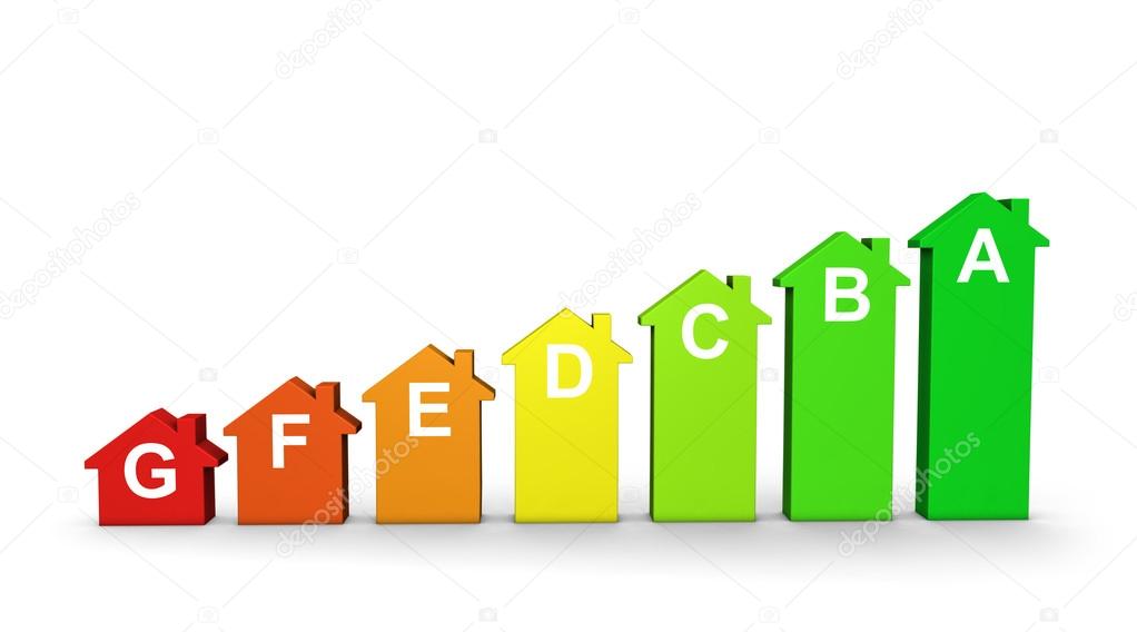 Home Energy Efficiency Labels Graph