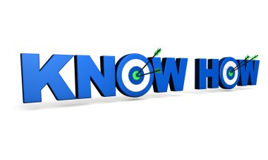 biliyorum nasıl hedef iş kavramı
