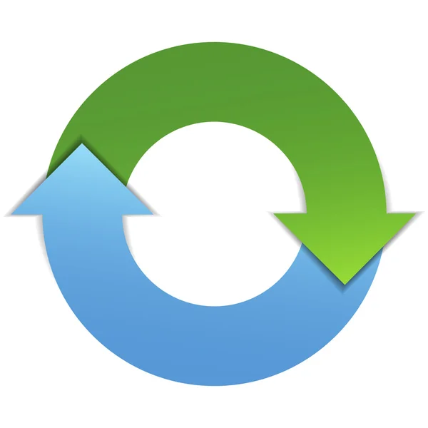 Flechas Ciclo económico Diagrama de flujo — Vector de stock