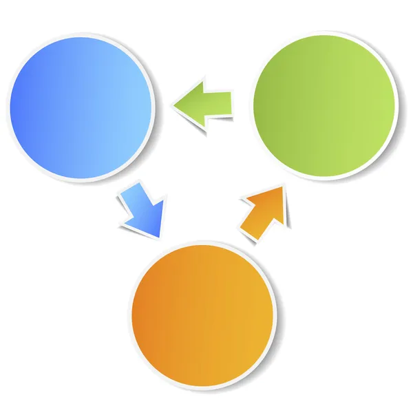 Diagrama de círculos de plan de negocio — Archivo Imágenes Vectoriales