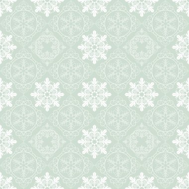 vektör arka plan retro: duvar kağıdı, desen, kesintisiz, antika arka plan dokusu