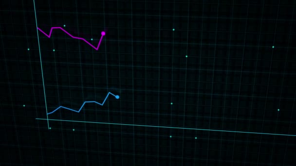 ハイテクグリッドの背景を持つ技術スタイルで作られたデジタル収入の線形チャート プレゼンテーション 収益性と統計を示すための概念 — ストック動画