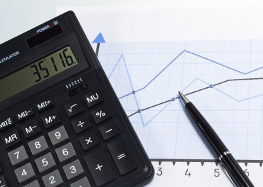 Finansal Tablolar ve grafikler