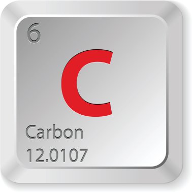 karbon - klavye düğme