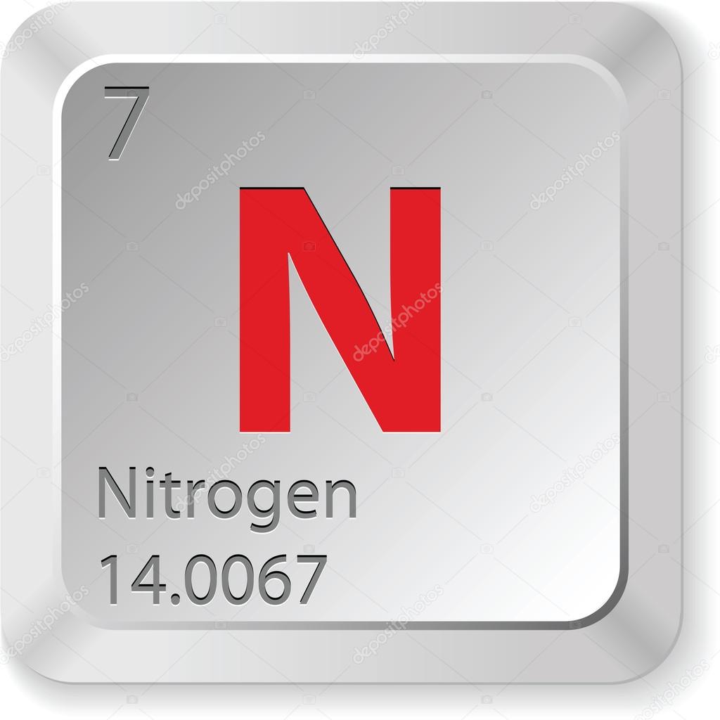 Nitrogen - keyboard button