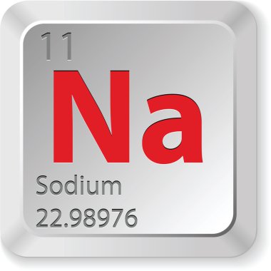 Sodyum düğmesi