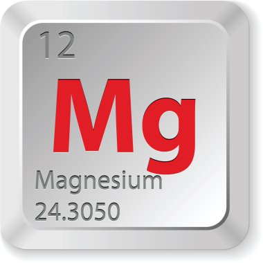 Magnesium button clipart