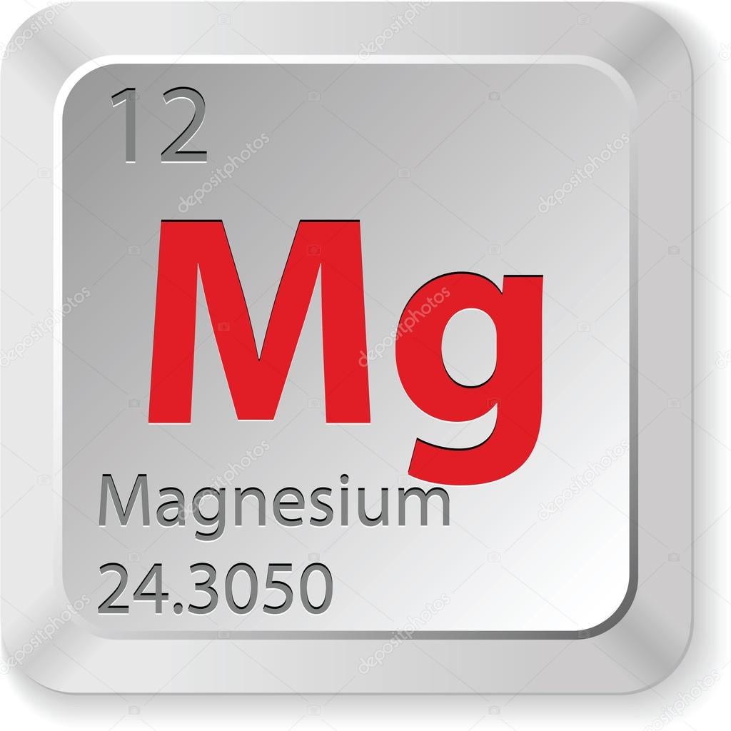 Magnesium button