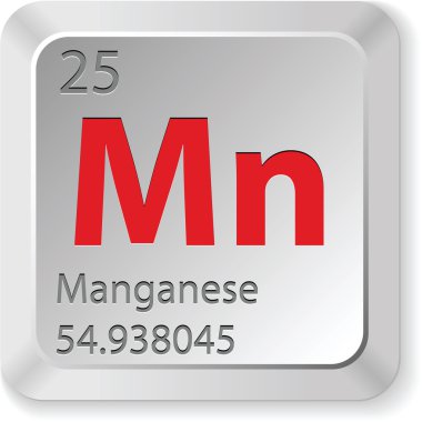 Manganese element clipart