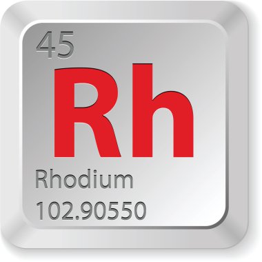 Rodyum öğesi