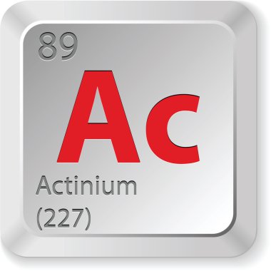 aktinyum öğesi