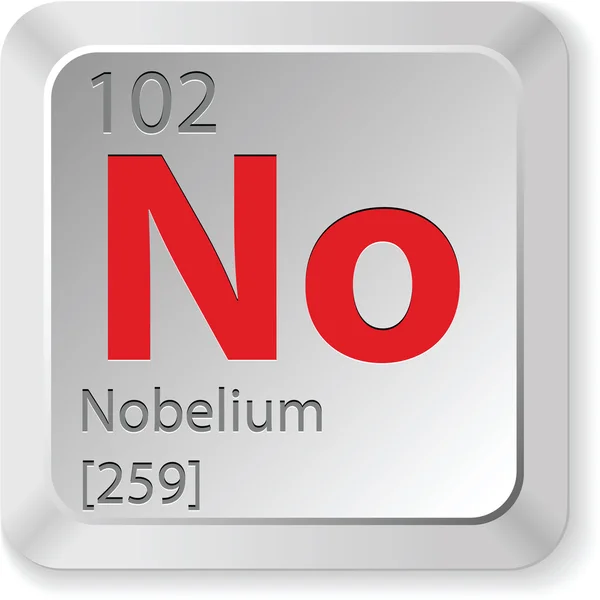 Element: Nobelium • nobélium — Wektor stockowy