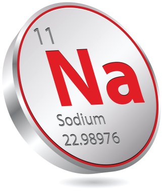 Sodyum düğmesi