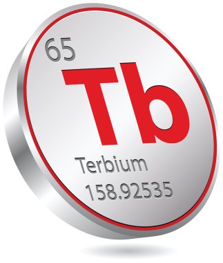 terbium öğesi
