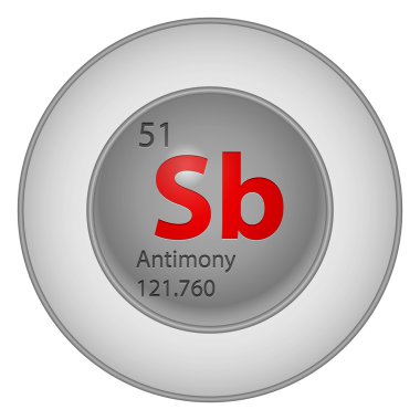 antimony element clipart