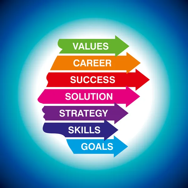 Finansal grafik stat