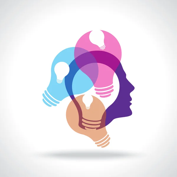 birçok fikir düşünüyorum