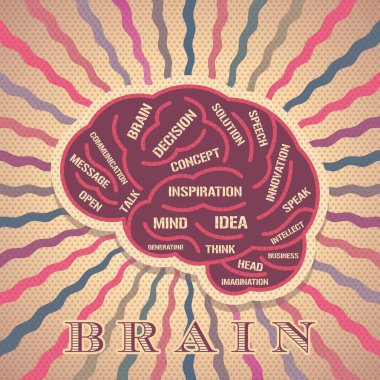 Brain idea clipart