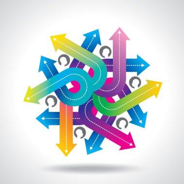 düşünceler ve seçenekleri