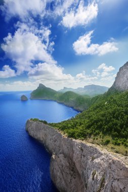 mallorca içinde cape formentor