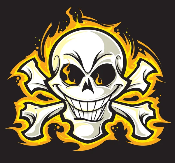 Kafatası karikatür