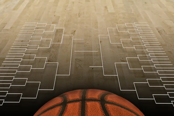 Basketbol Turnuvası