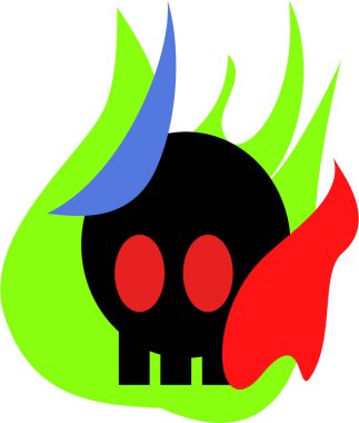 kafatası ateş resimleme