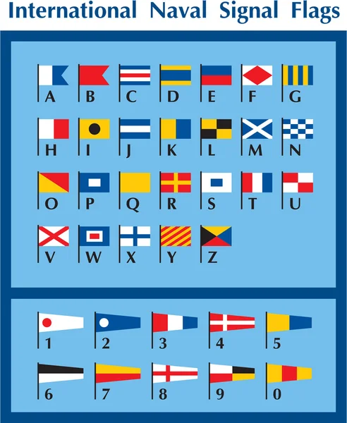 Uluslararası Denizcilik işaret bayrakları