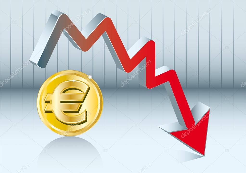 Euro fluctuation