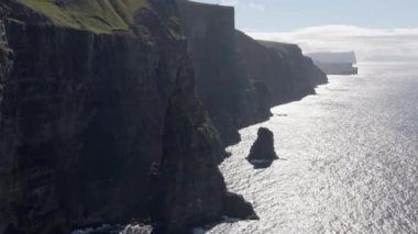 Asmundarstakkur Deniz Yığını ile İHA Sahil Hattı