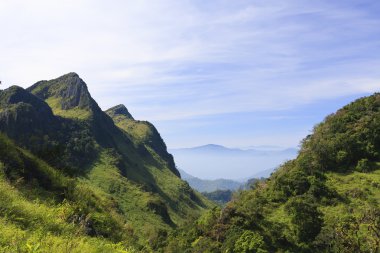 Doi Chiang Dao