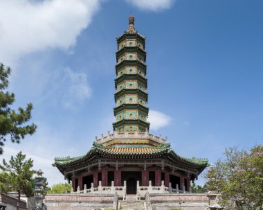 chengde Potala Tapınağı