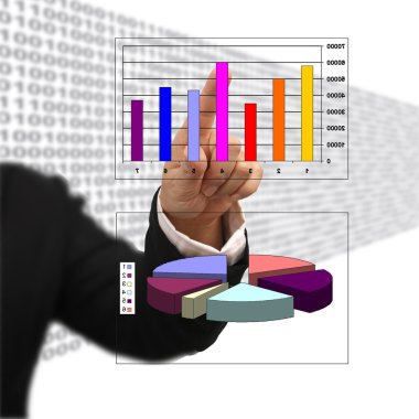 çubuk grafik için işaret
