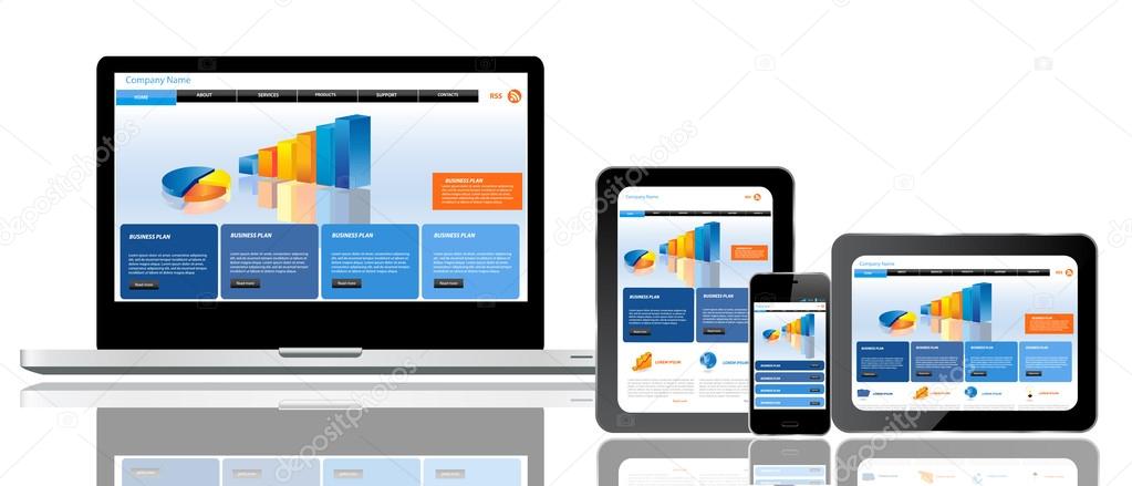 Website template on multiple devices