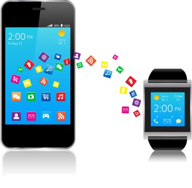 smartwatch ve akıllı telefon 