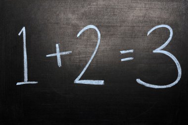 Matematik yazı tahtası kavramı