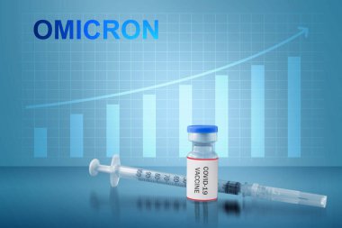 Covid 19 omikron 'un yeni varyantı aşısı grafik arkaplanını arttırır