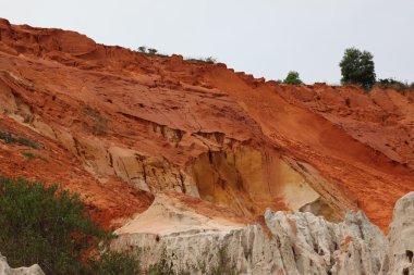 Kızılırmak