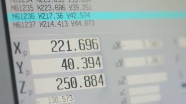 Fabrikalardaki CNC makinesinin kontrol paneli. CNC makinesi bir parçasını işliyor. CNC makine monitörü. Modern CNC makinesi.