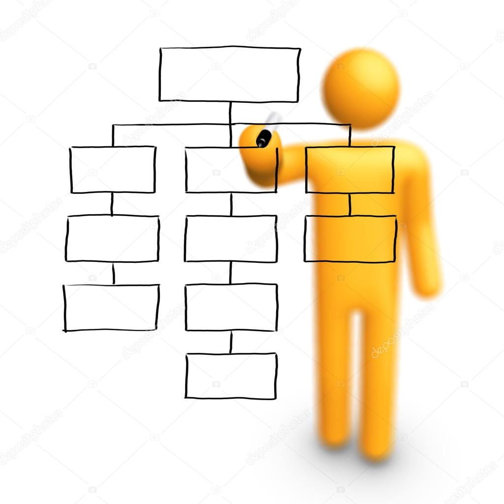 Stick Figure Drawing Empty Organization Chart